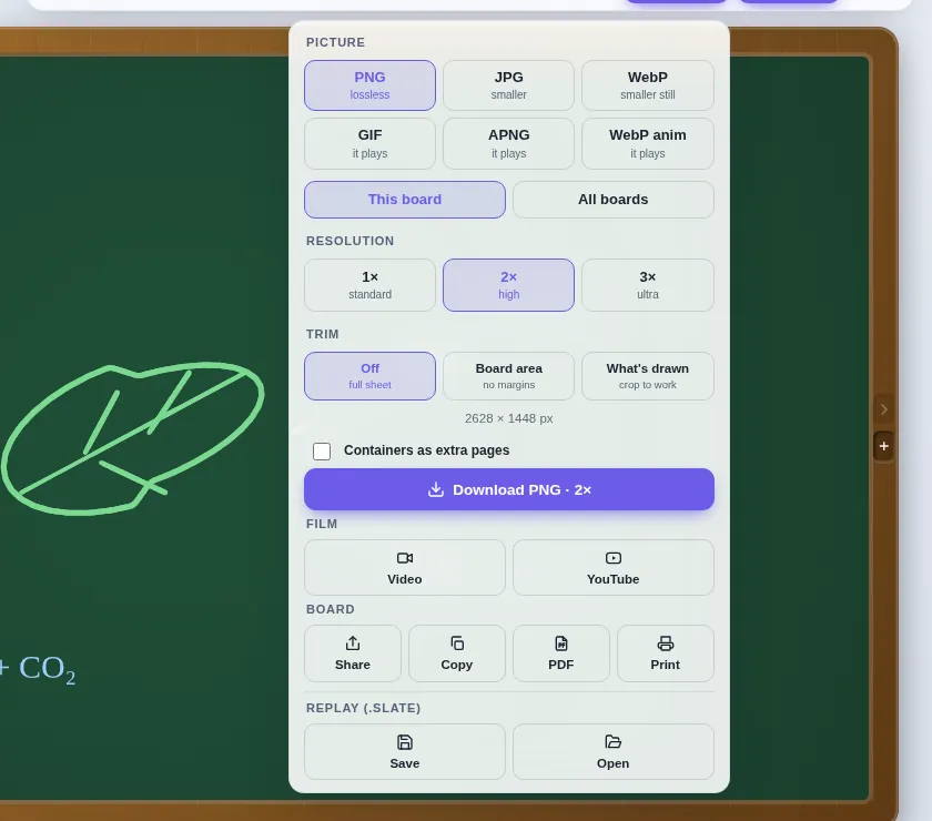 Slate's Export panel, with video, YouTube, GIF, PDF and the replayable .slate lesson file